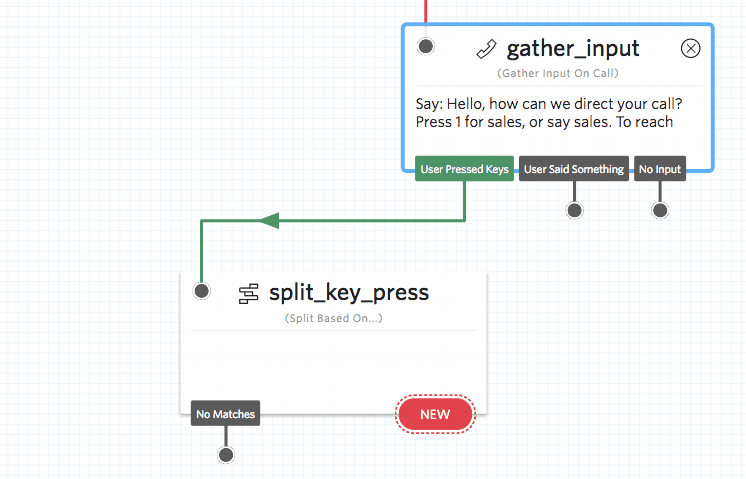 Connect split_key_press widget to User Pressed Keys transition from greet_caller widget.