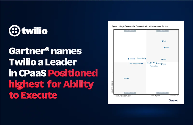 Twilio recognized by Gartner as a leader in CPaaS, positioned highest for ability to execute. Twilio recognized by Gartner as a leader in CPaaS, positioned highest for ability to execute.