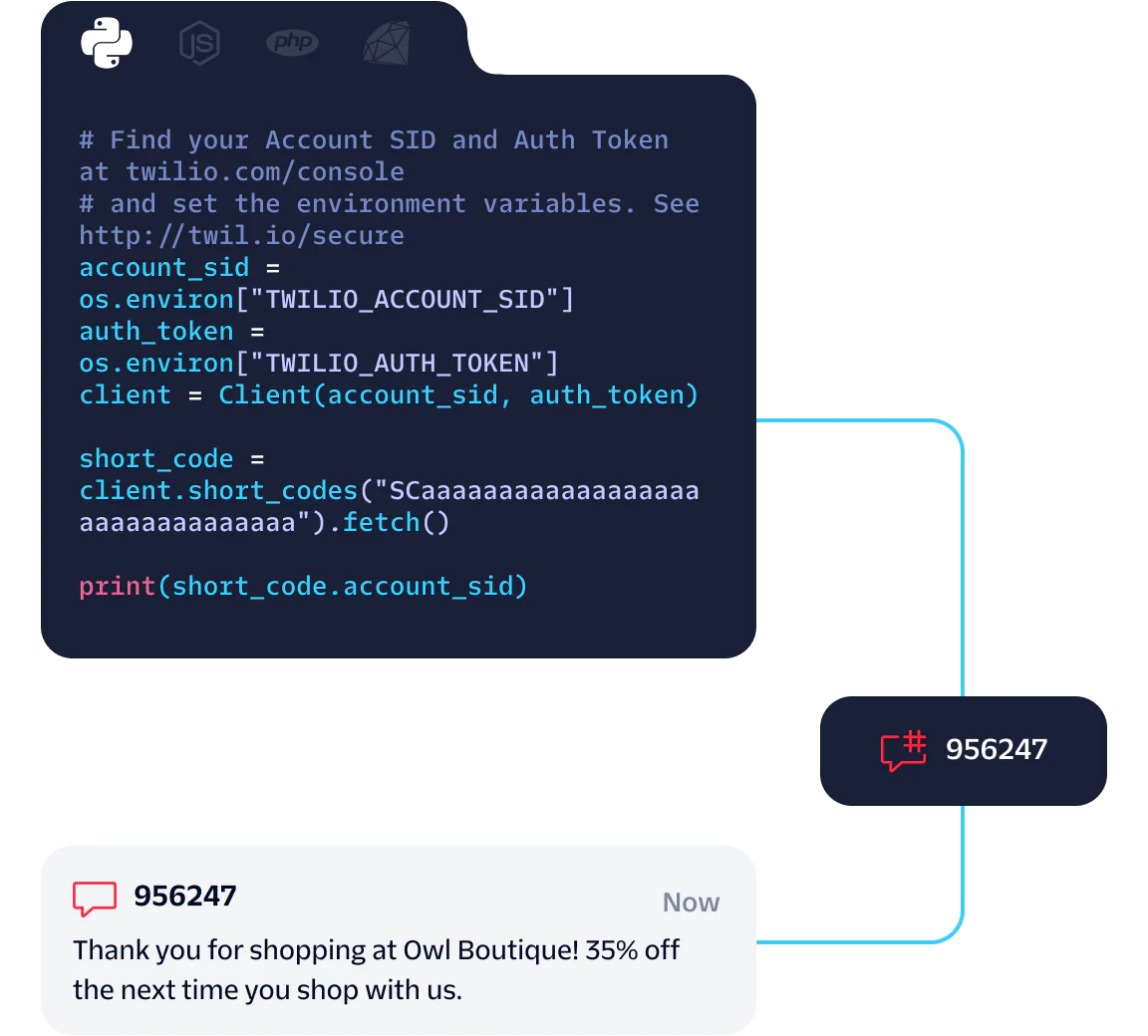 Programming Code Demonstrating Twilio Authentication and SMS Output Code snippet for Twilio authentication and example SMS notification with a discount code.