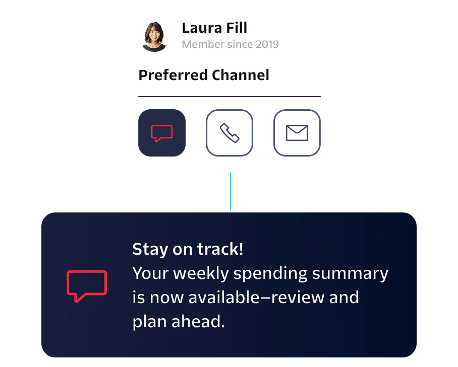 Young Woman Receives Fraud Alert on Mobile Banking App Smiling young woman on train checks mobile phone with fraud alert about a $212 purchase in Hawaii.