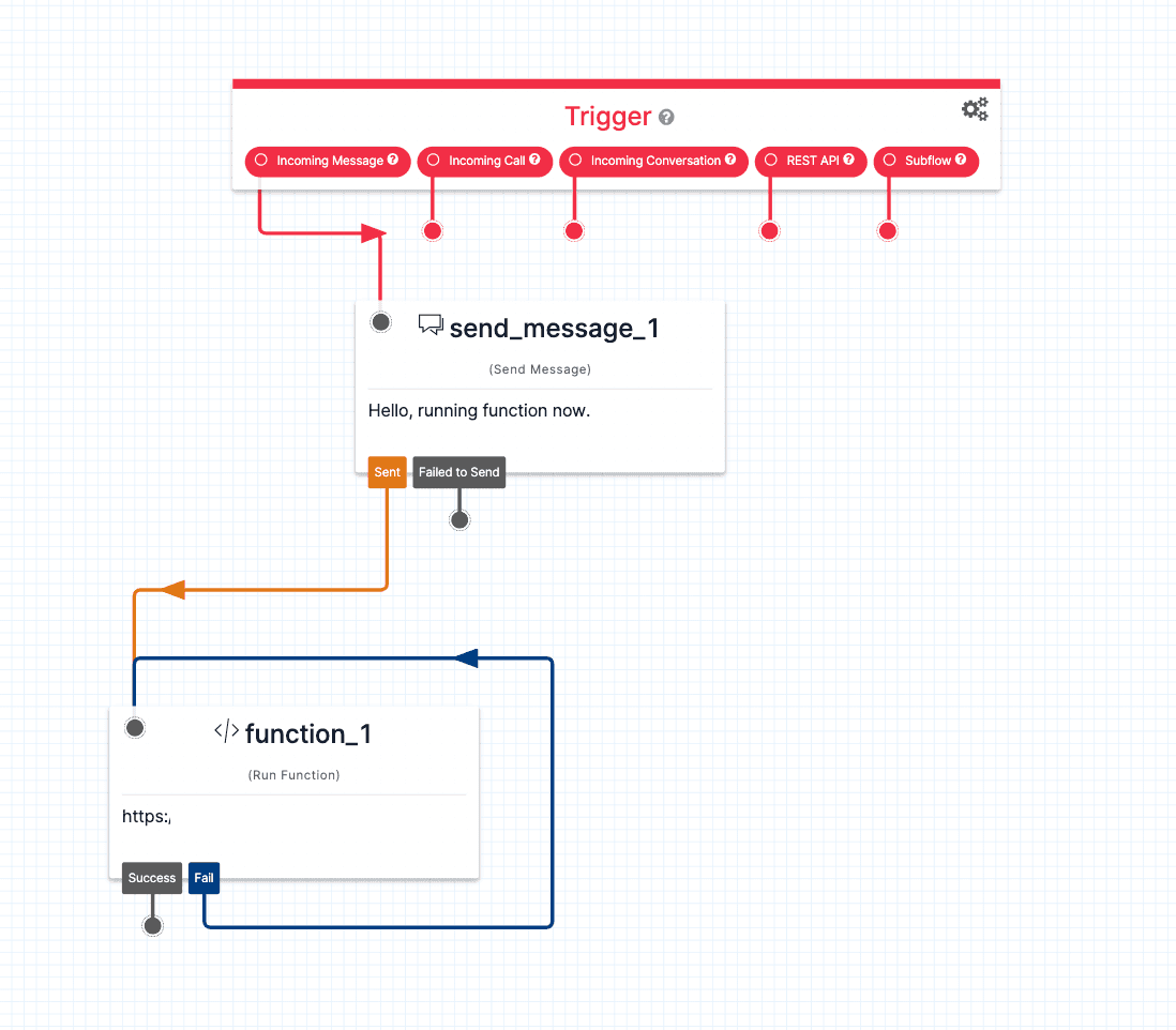 Twilio Studio Request Reattempt Loop.