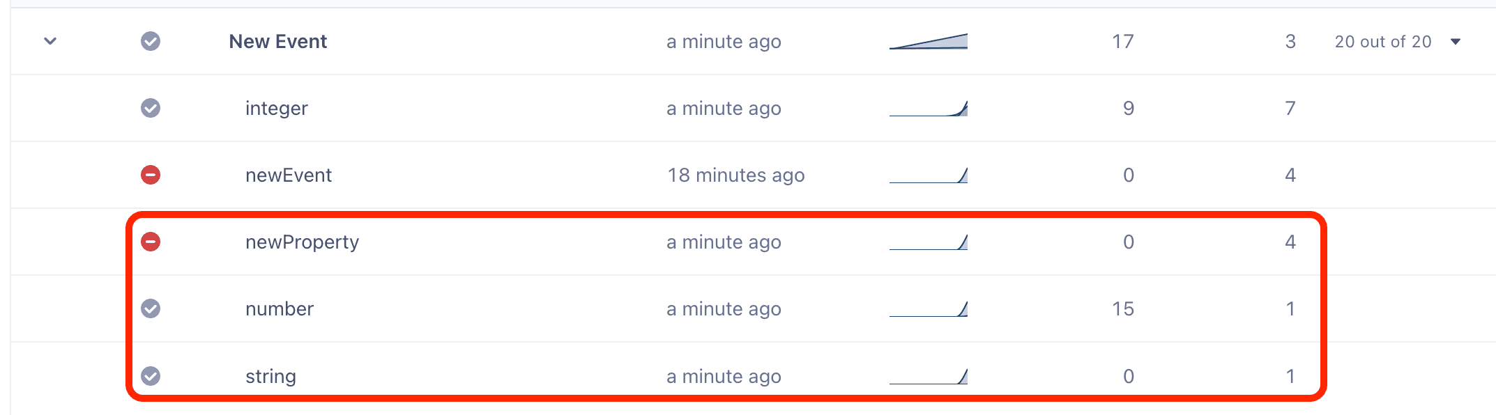 Source Schema page showing 'newProperty' as a blocked event with a red icon.