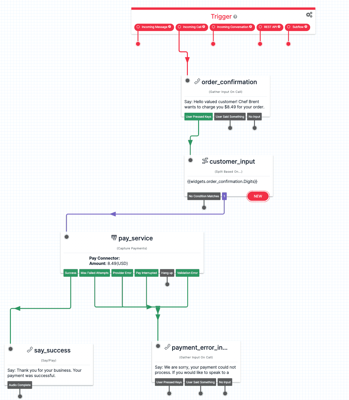 Twilio Studio Capture Payments Widget Example Updated.