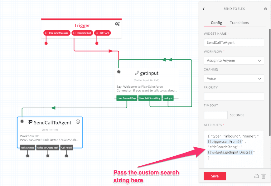 Flowchart showing Flex IVR integration with Salesforce, including trigger, getInput, and SendCallToAgent steps.