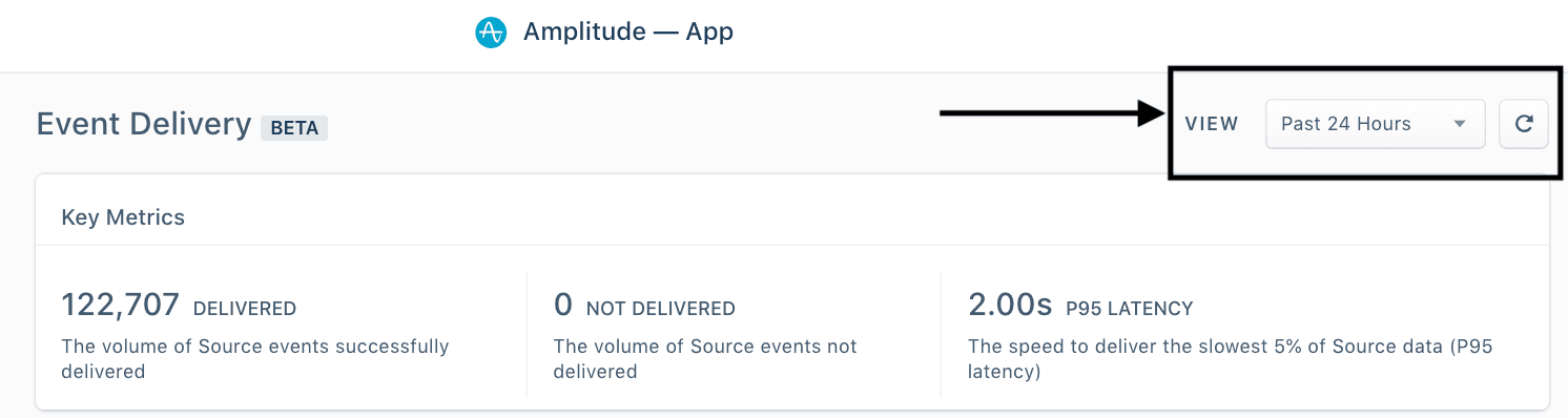 The Event Delivery tab, with the time picker highlighted.
