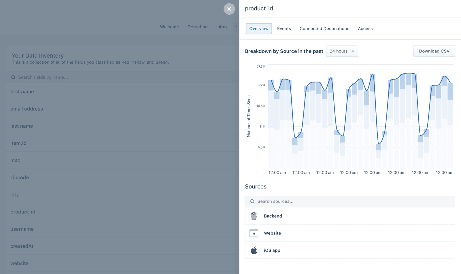 A product_id Inventory details page in the Privacy Portal.
