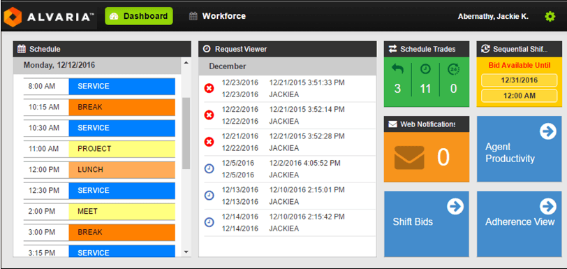 Alvaria dashboard showing schedule, request viewer, and notifications for workforce management.