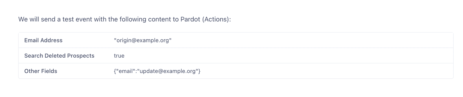Test event details for Pardot with email and prospect search settings.