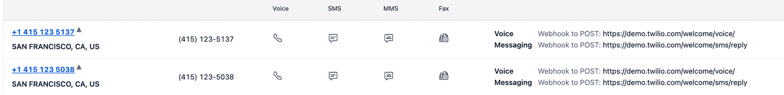 current active phone numbers.
