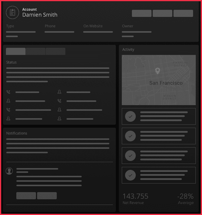 Flex.AgentDesktopView.Panel2.