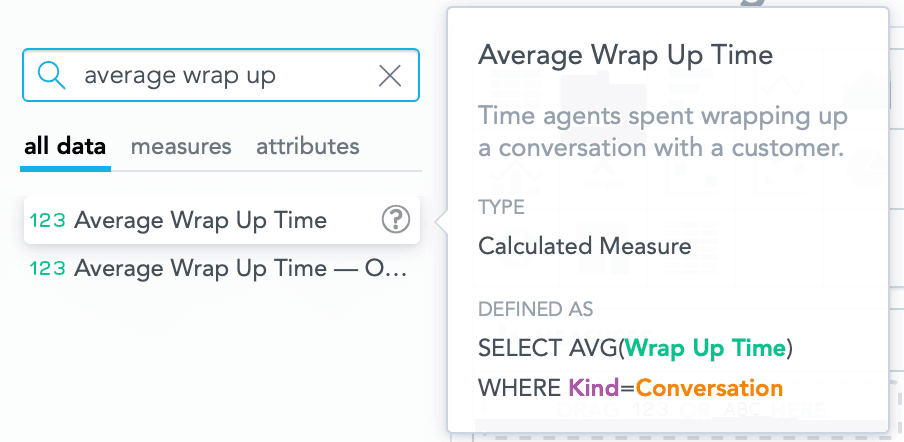 Search for 'Average Wrap Up Time' showing metric details and SQL definition.