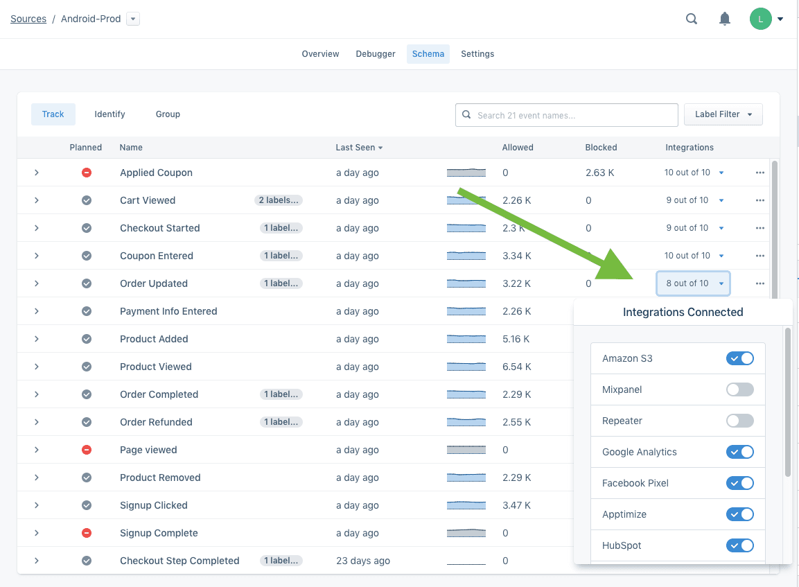 The Integrations dropdown, with 8 out of 10 destinations selected.