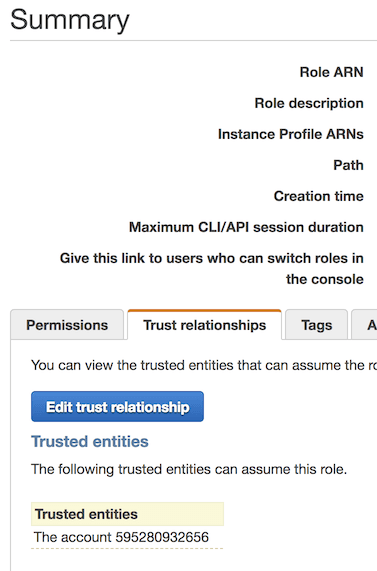 AWS IAM summary with Trust relationships tab showing trusted account 595280932656.