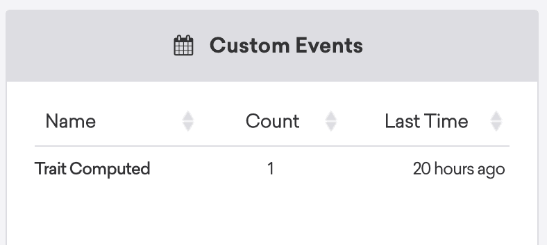 A user's profile in Braze, with a Trait Computed event present.