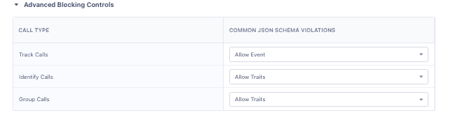 The Advanced Blocking Controls table, which contains two columns: call type and common JSON schema violations.