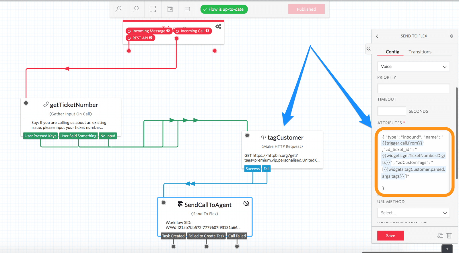 Flowchart showing call handling with getTicketNumber and tagCustomer steps, including attributes configuration.