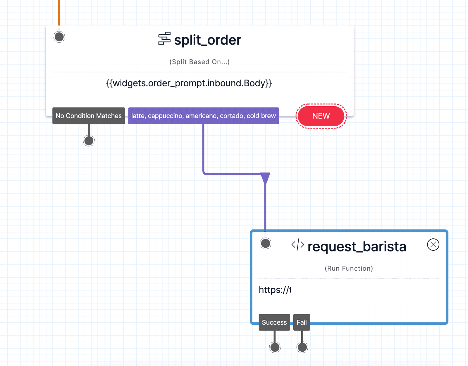 Twilio Studio Tutorial Baristabot split_order Widget connecting to request_barista Widget.