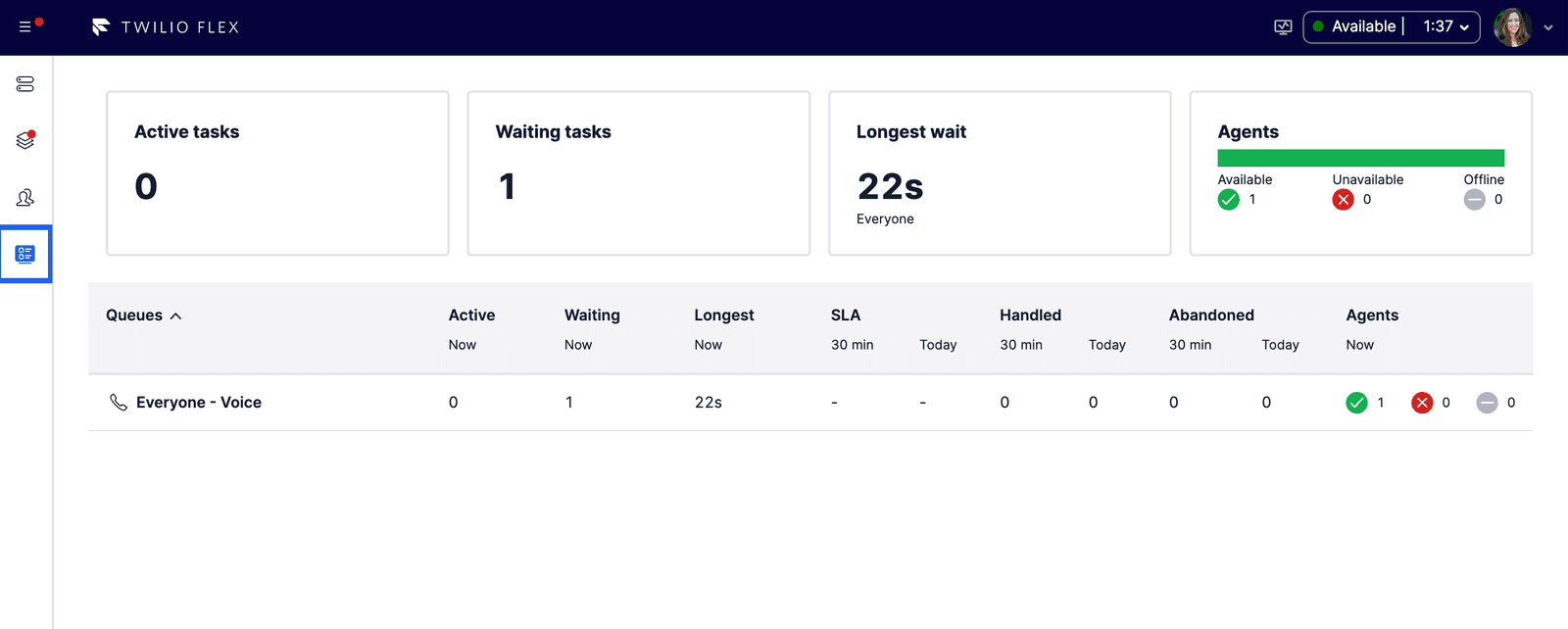 The Queues View when there is an item waiting in a Queue.
