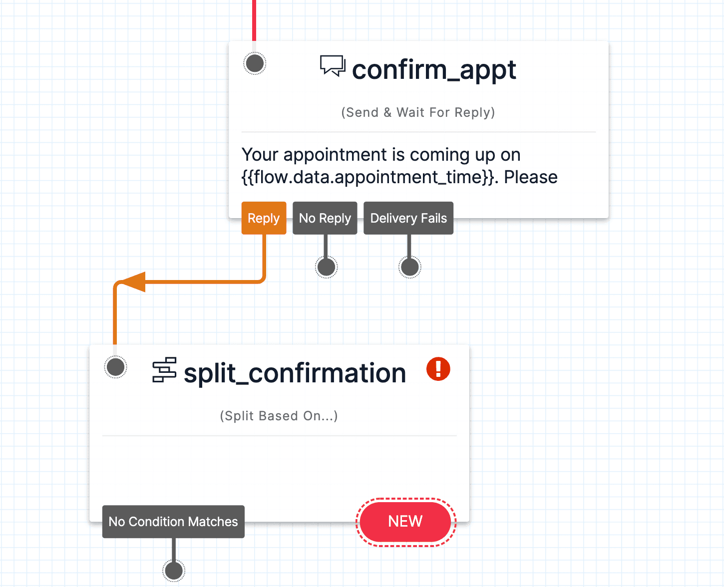 Use Split Based On... widget on Canvas to evaluate responses to Send & Wait For Reply widget.