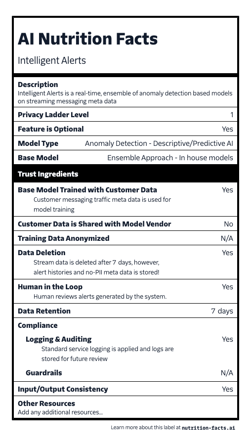 Intelligence Alerts Nutritional Label showing AI qualities.