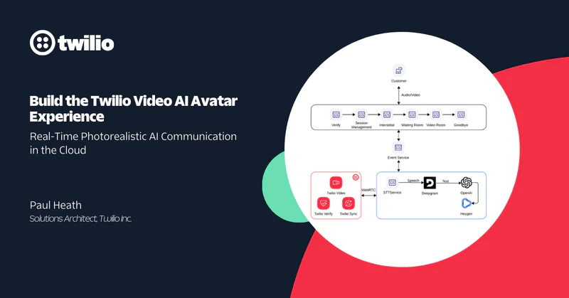 Diagram showing Twilio Video AI Avatar Experience for real-time communication in the cloud. Diagram showing Twilio Video AI Avatar Experience for real-time communication in the cloud.