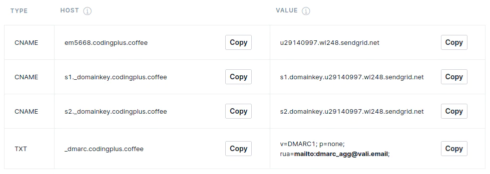 Screenshot showing DNS records for CNAME and TXT types related to codingplus.coffee. Screenshot showing DNS records for CNAME and TXT types related to codingplus.coffee.