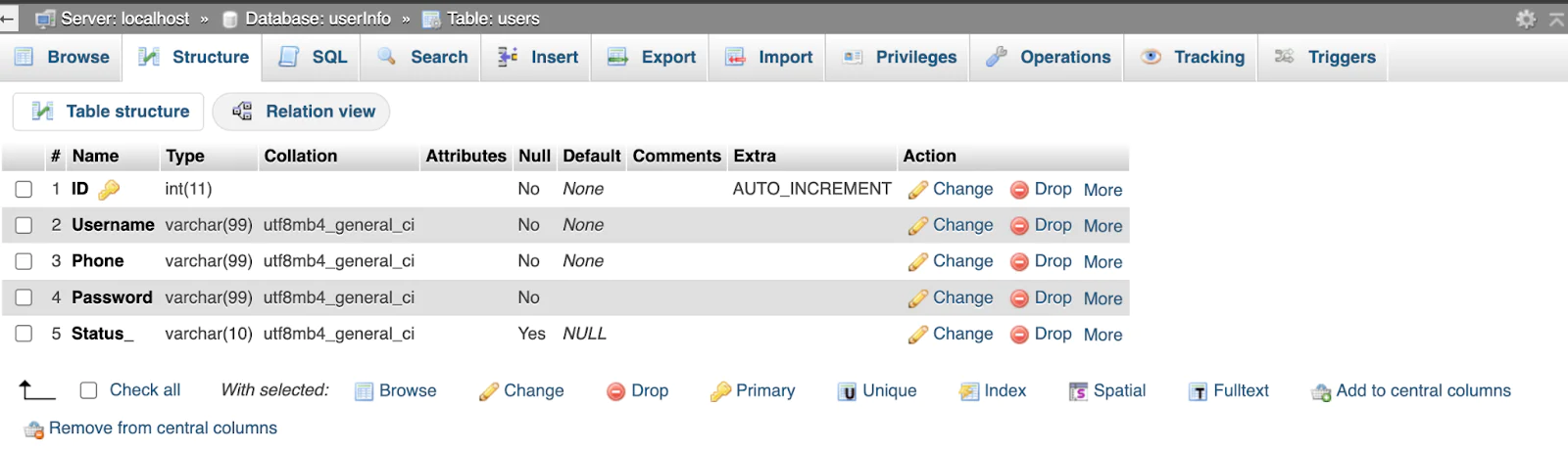 Screenshot of the table structure for a users table in phpMyAdmin with five fields listed. Screenshot of the table structure for a users table in phpMyAdmin with five fields listed.