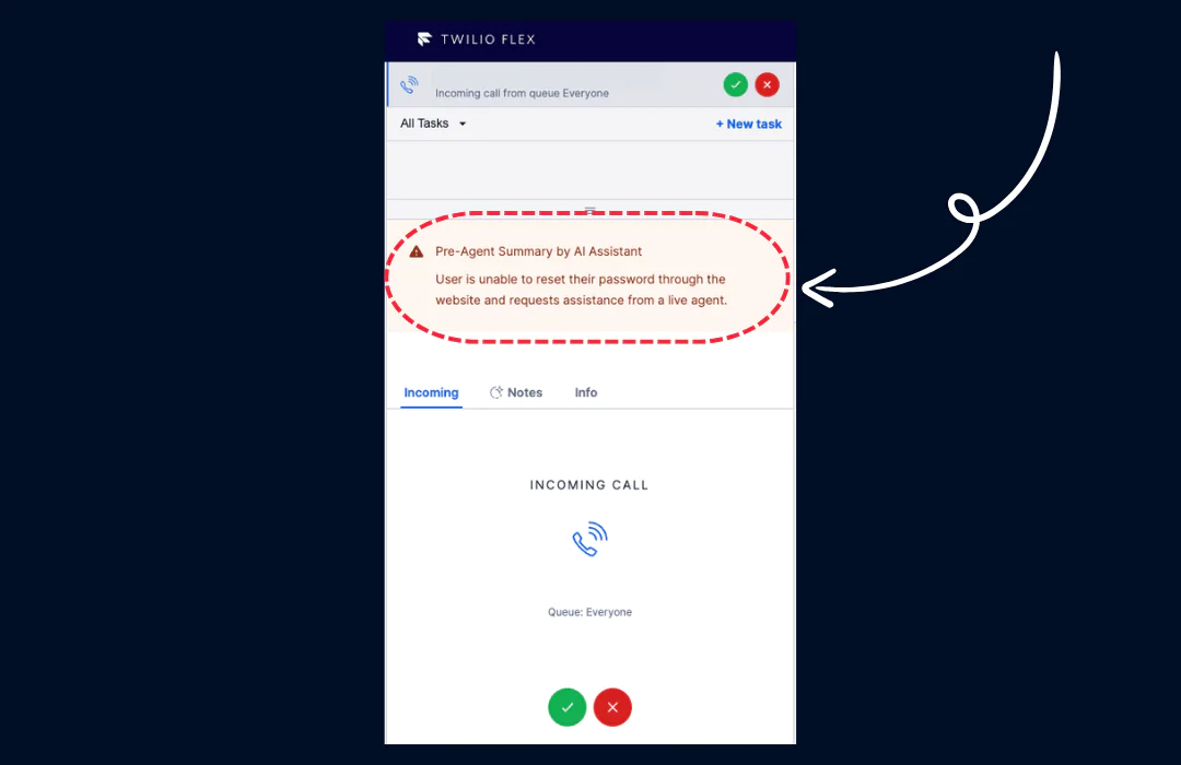 Pre-Agent Summary for AI Assistants Pre-Agent Summary for AI Assistants