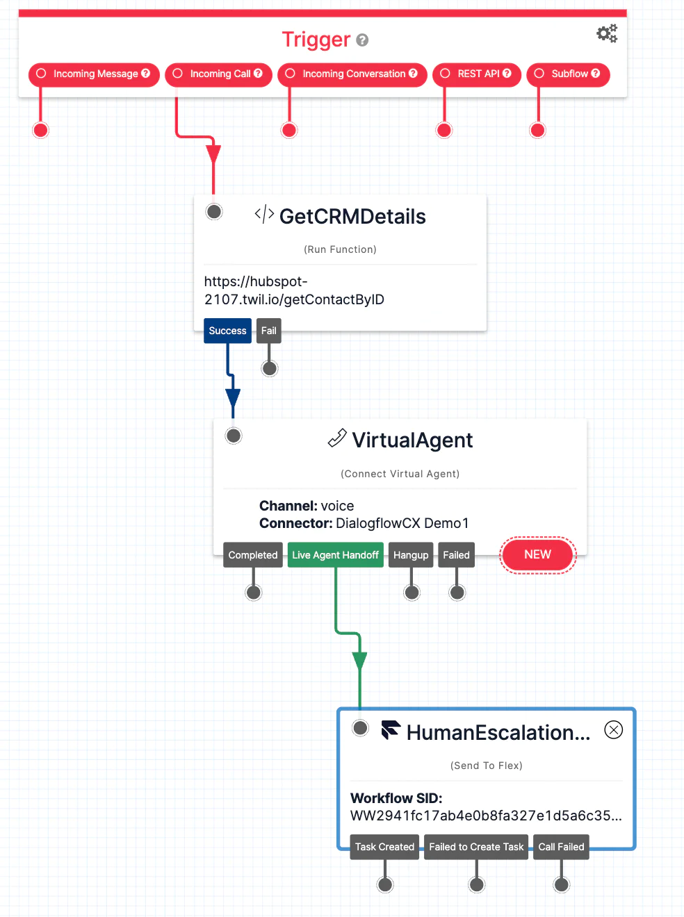 Build a studio flow for our virtual agent