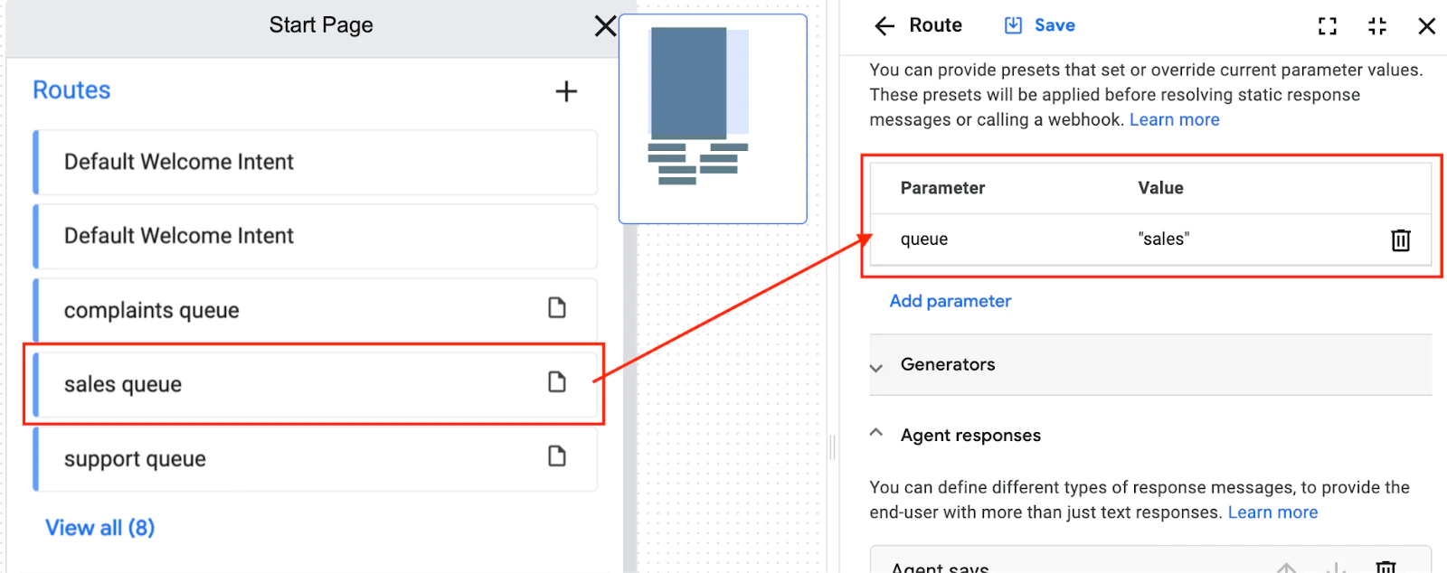 Presetting the parameter "queue" with the "sales" value.