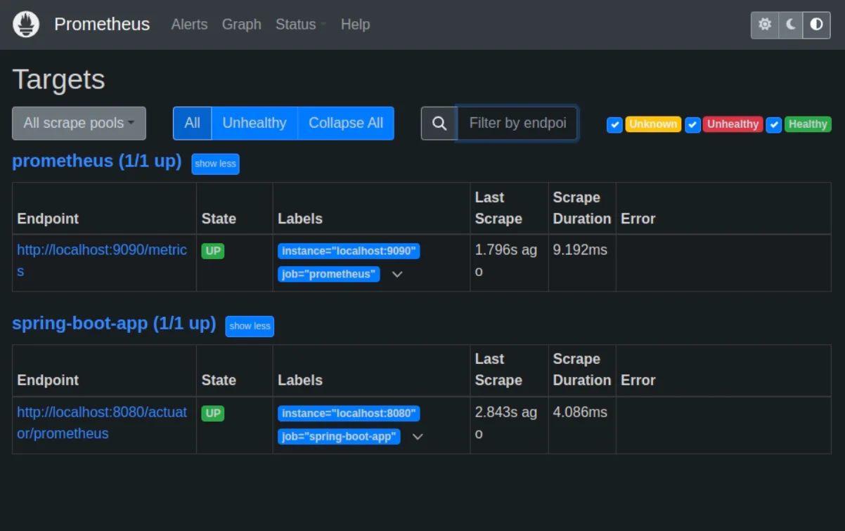 Accessing the Prometheus UI