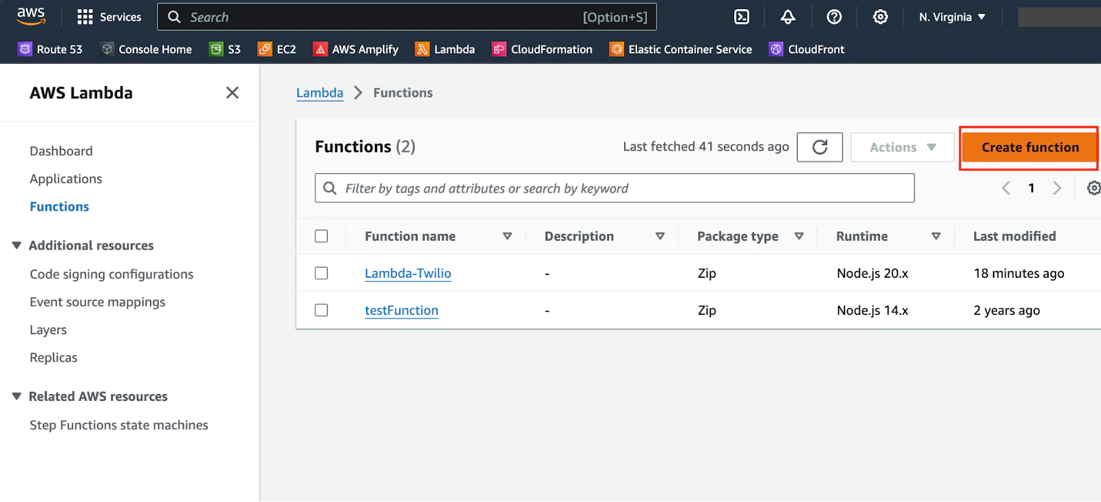 AWS Lambda Functions Dashboard