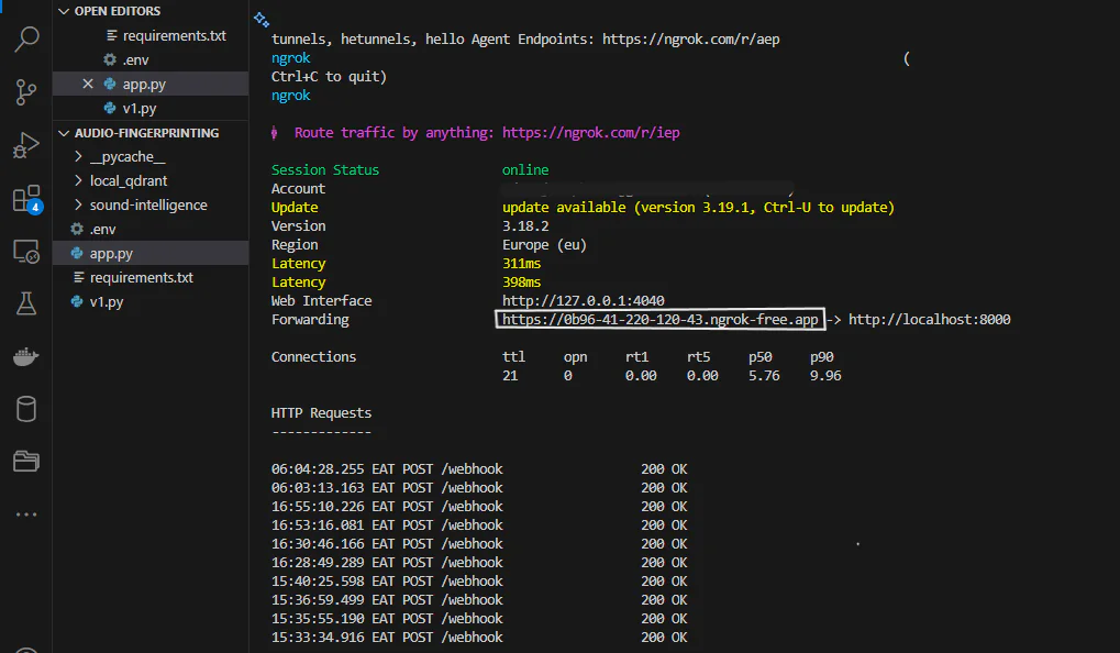 Screenshot of a terminal showing ngrok status, session details, and a list of HTTP request logs. Ngrok running
