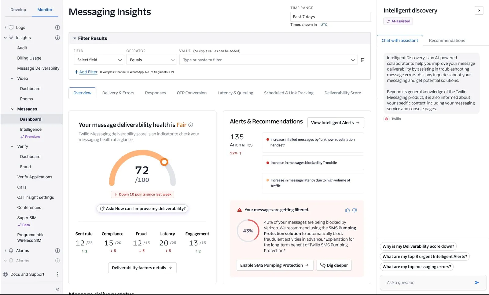 Messaging Insights Dashboard with Deliverability Health and Alerts Screenshot of a messaging insights dashboard showing deliverability health, alerts, and recommendations.