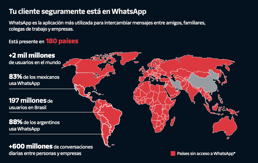 World map showing WhatsApp user statistics, with highlighted countries and stats on user percentages.