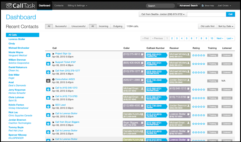 CallTaskDashboard