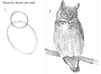 Twilio Draw The Owl