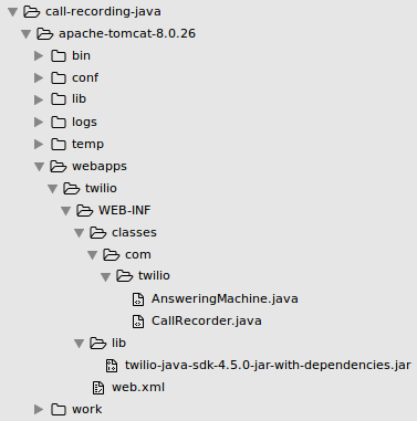 call-recording-java_directory.png