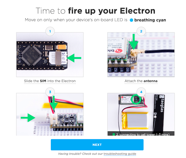 Particle Electron Pulsing Connected