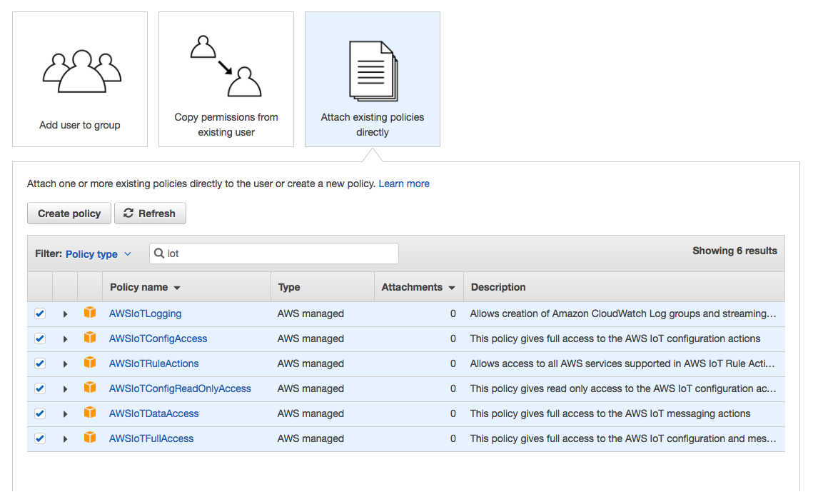 AWS IoT IAM User Permission