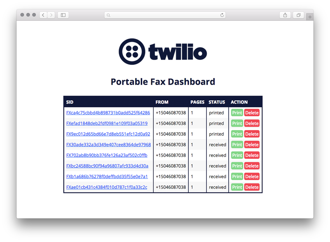 Programmable fax dashboard with option to print to thermal printer