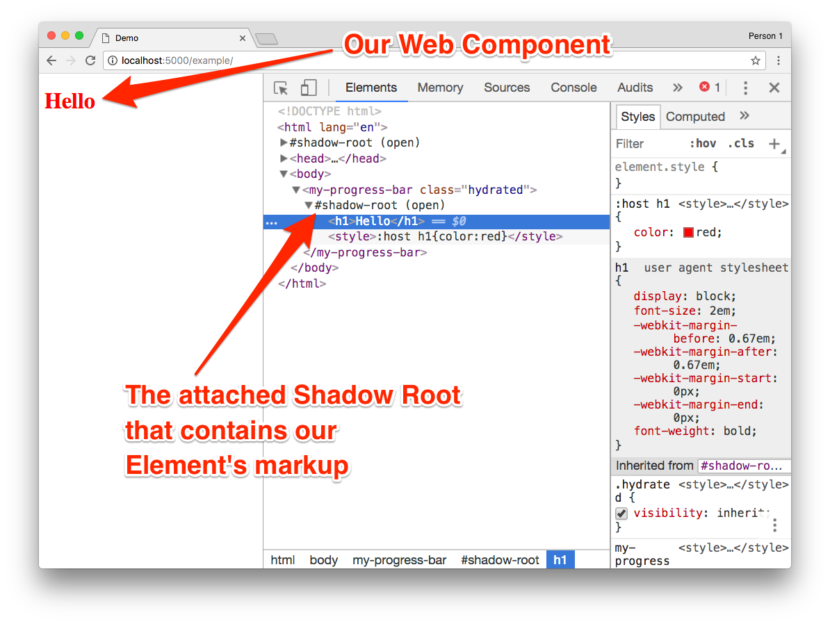 StencilJS Router Events - DEV Community