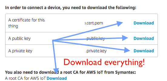 Download All Certificates, LinkIt ONE