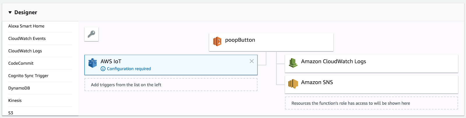 AWS IoT as a Lambda trigger