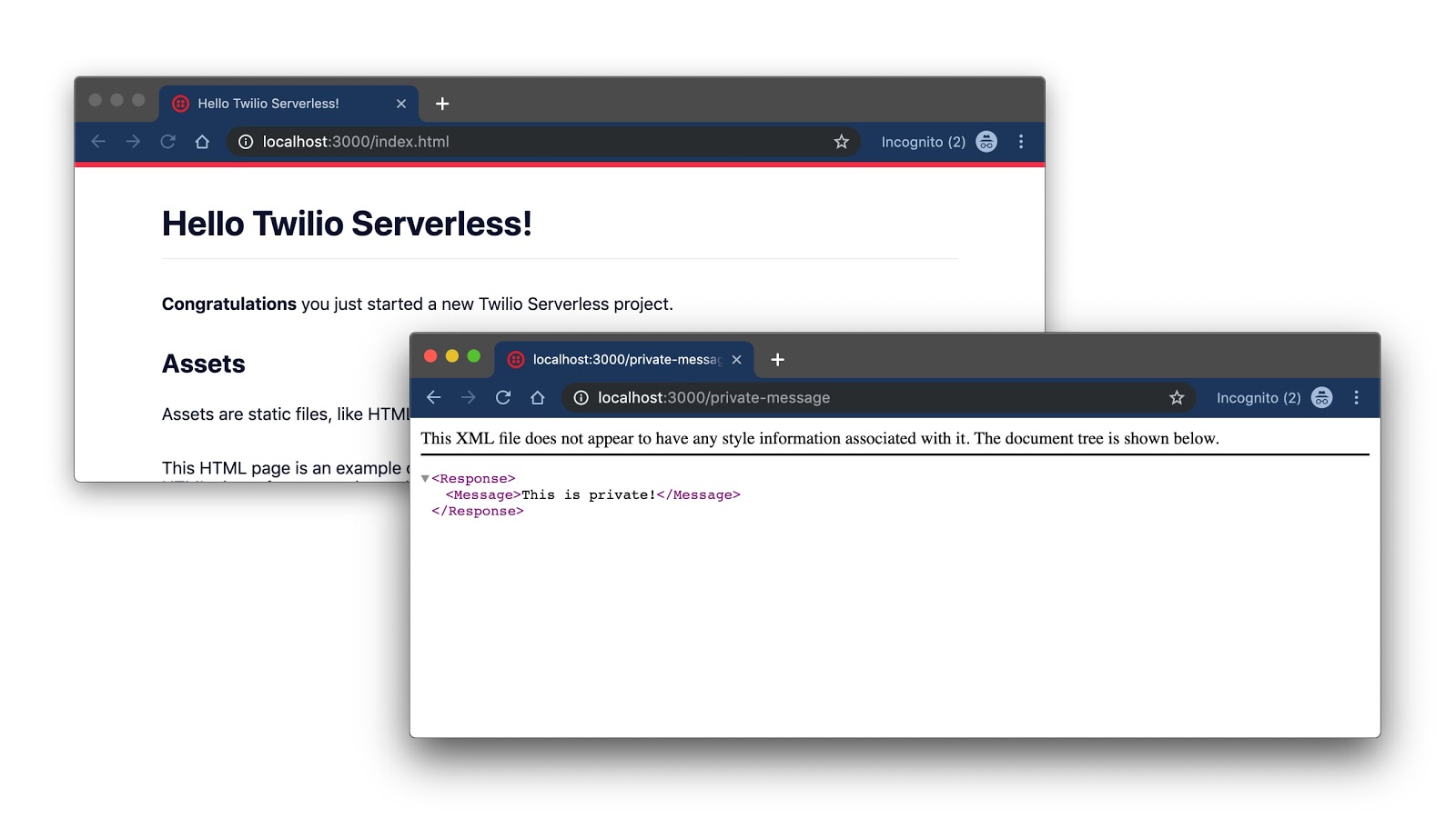 Two browser windows – one showing localhost:3000/index.html responding with instructions and localhost:3000/private-message returning some TwiML