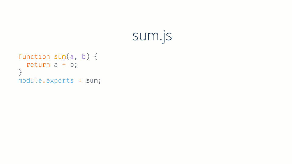 Animation showing how Code Coverage tools insert additional code