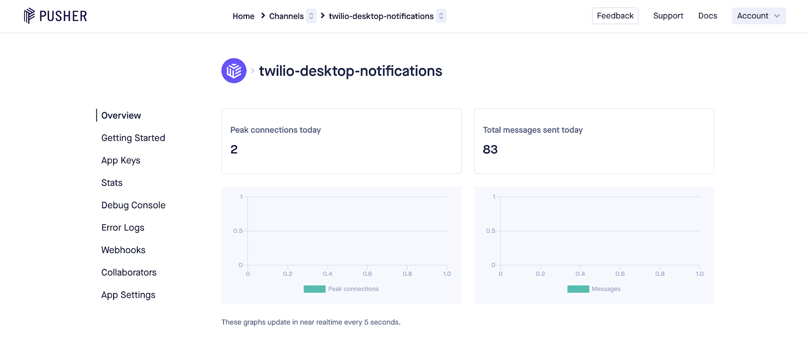 Pusher dashboard