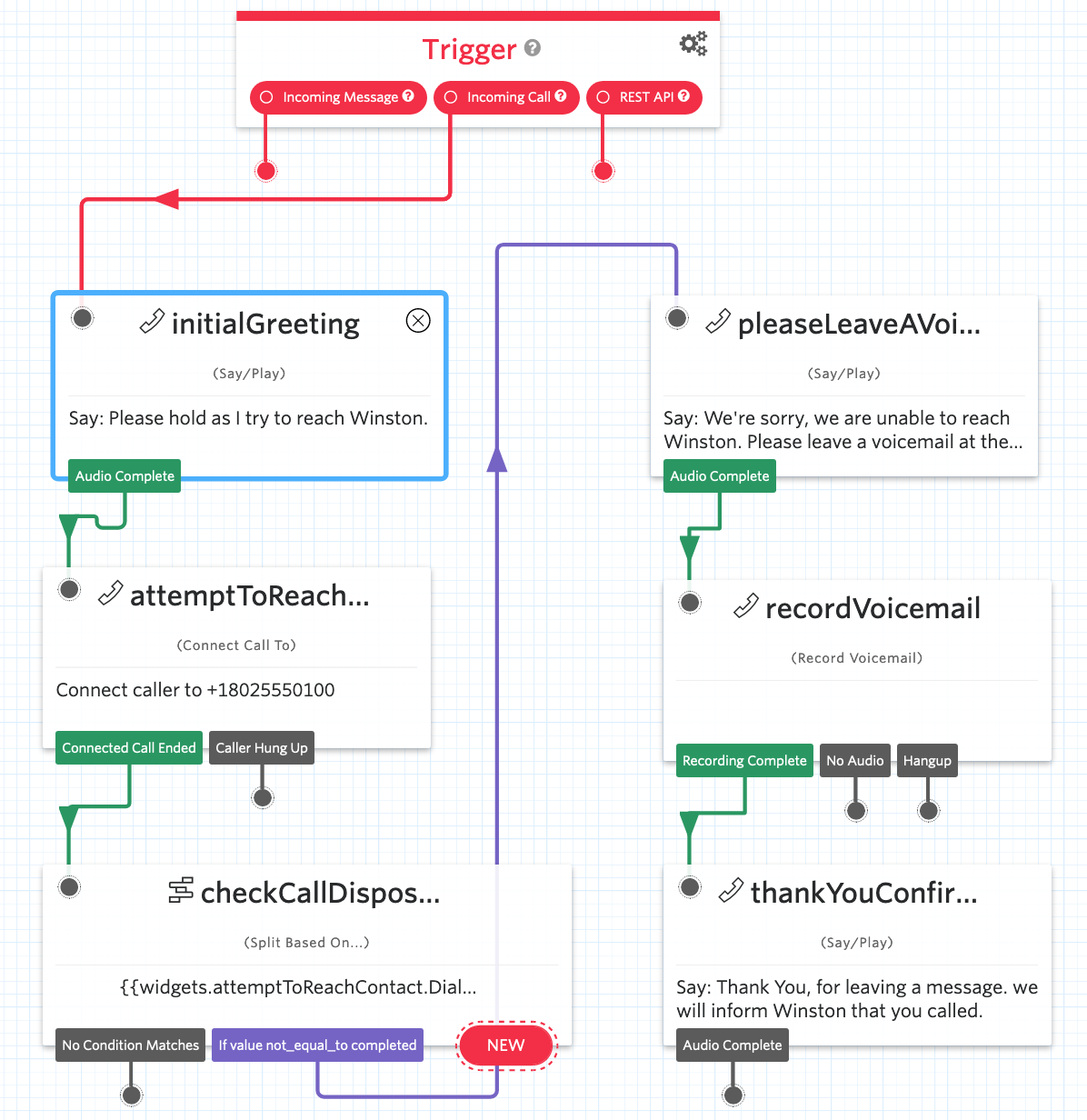 Studio canvas for adding serverless voicemail