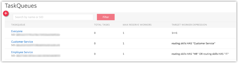 Lista de cola de tareas en Flex