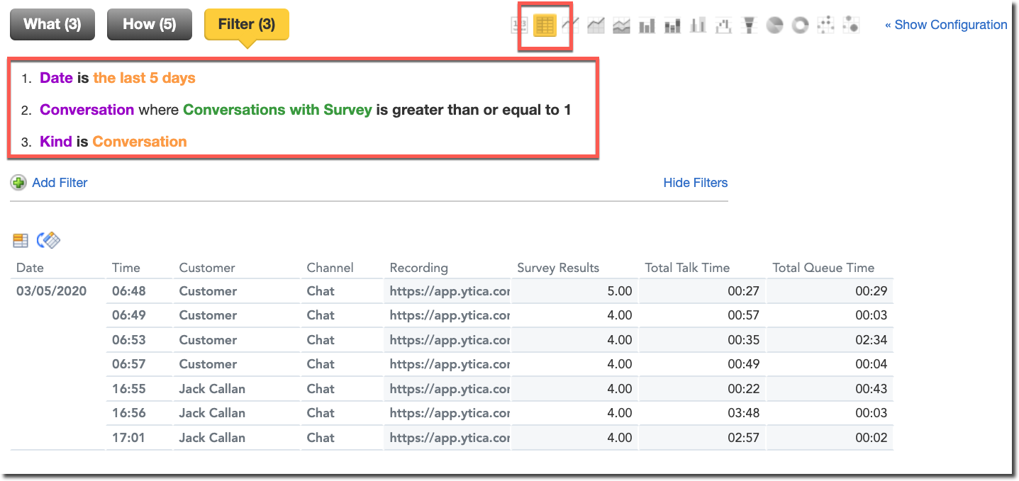 survey results